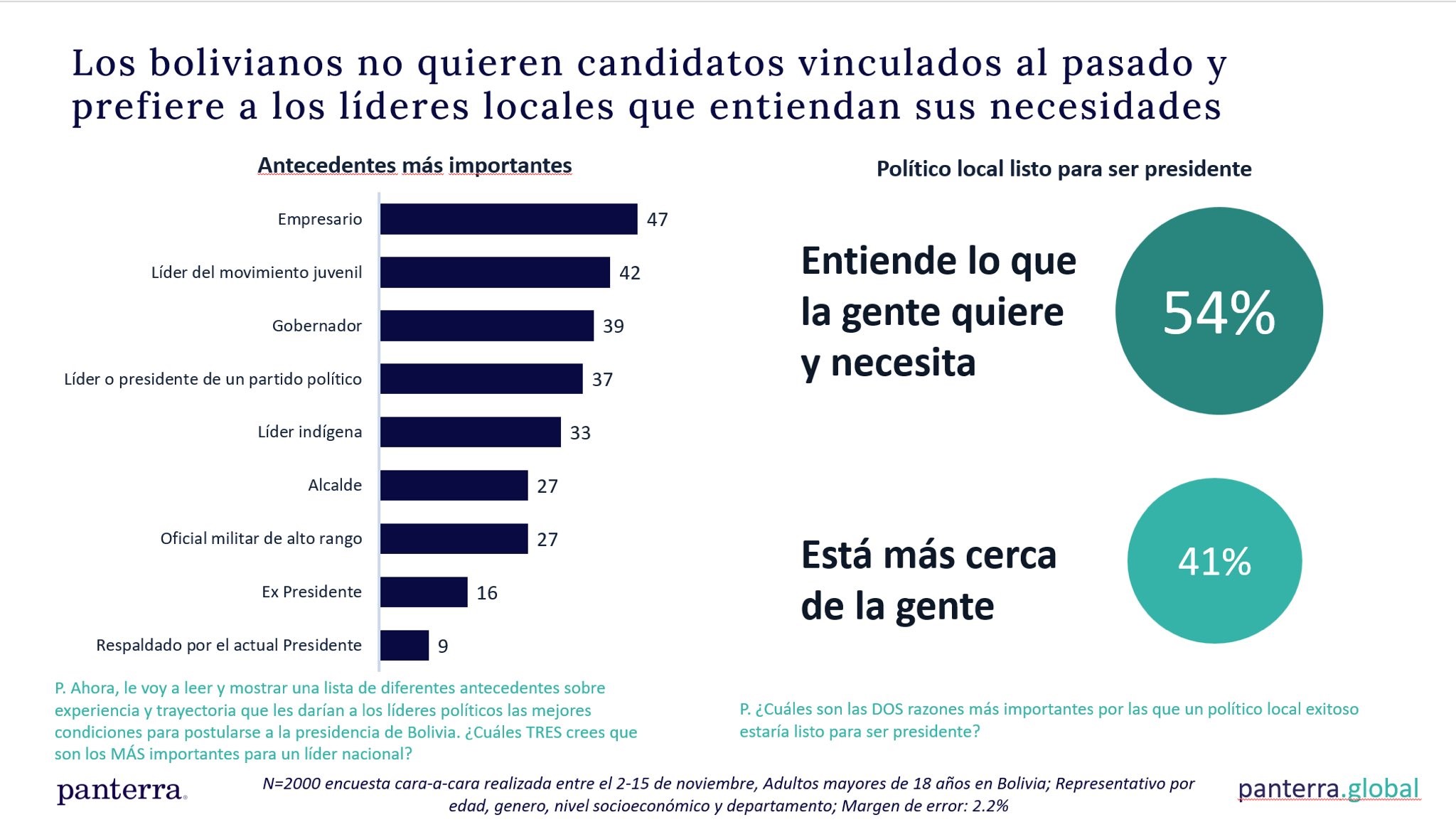  data-id=