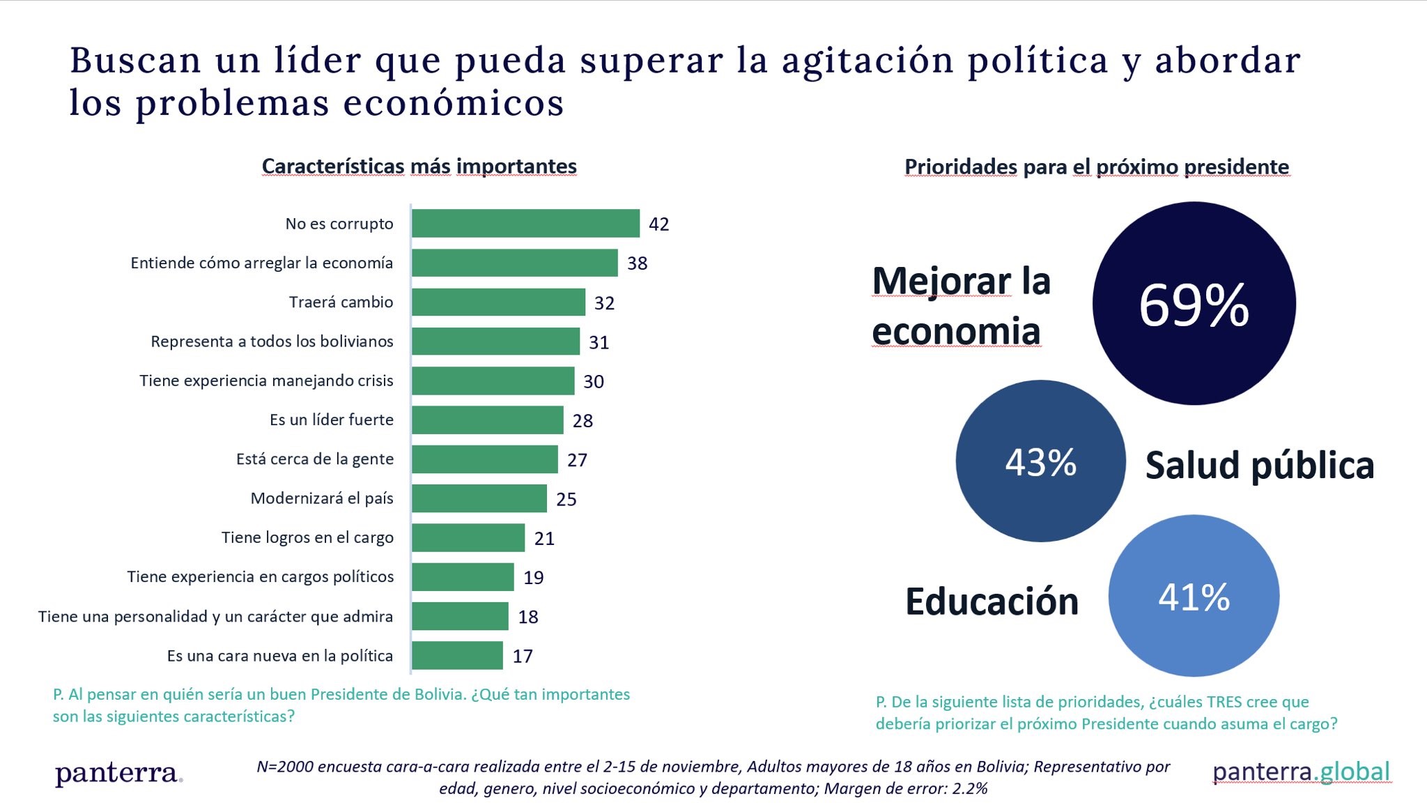  data-id=
