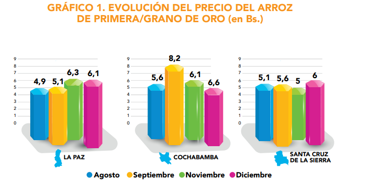 data-id=