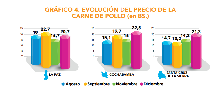 data-id=