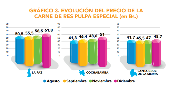 data-id=