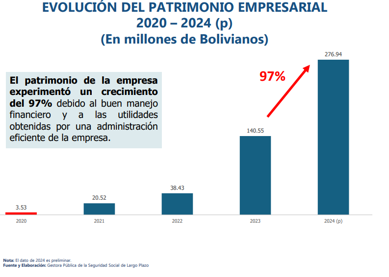 data-id=