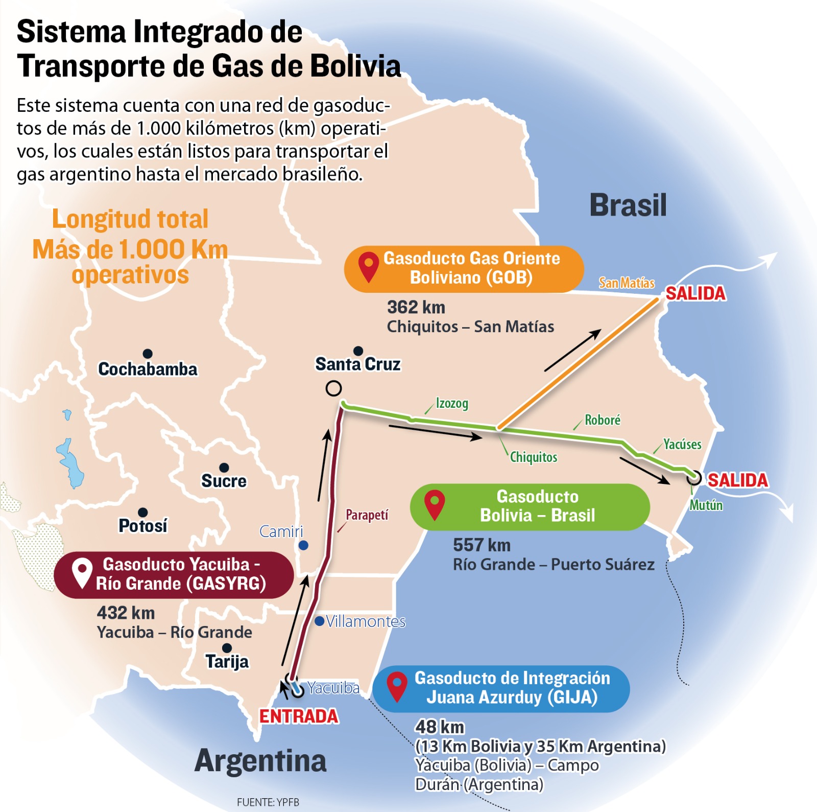 data-id=