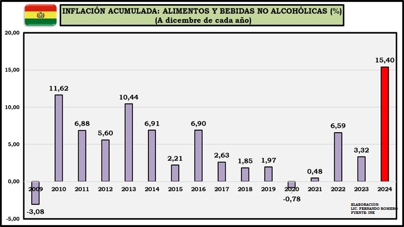 data-id=