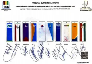 La ubicación de los candidatos en la papeleta electoral firmada por los delegados.